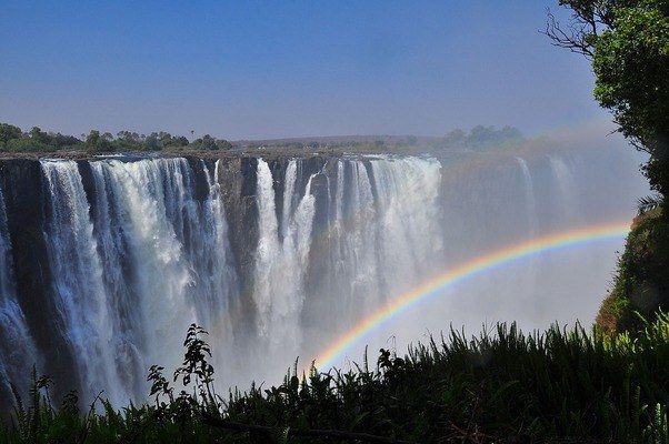 Experience the Mighty Victoria Falls